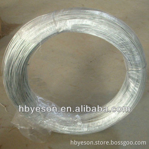galvanized wire 6mm manufacturer